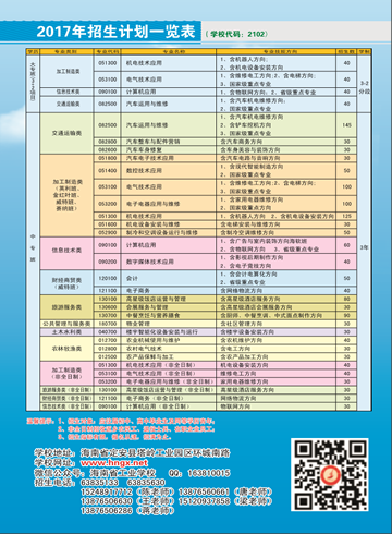 九游网页版,九游(中国)2016年招生简章10